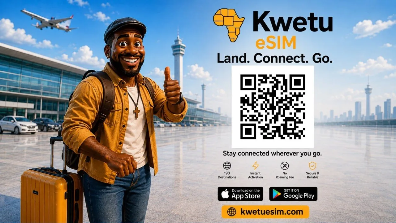 Kwetu eSIM lets travellers buy and activate mobile data before flying, offering instant connectivity in over 190 countries without swapping SIM cards or paying high roaming charges. It also supports M-Pesa payments, making it especially convenient for Kenyan travellers.
